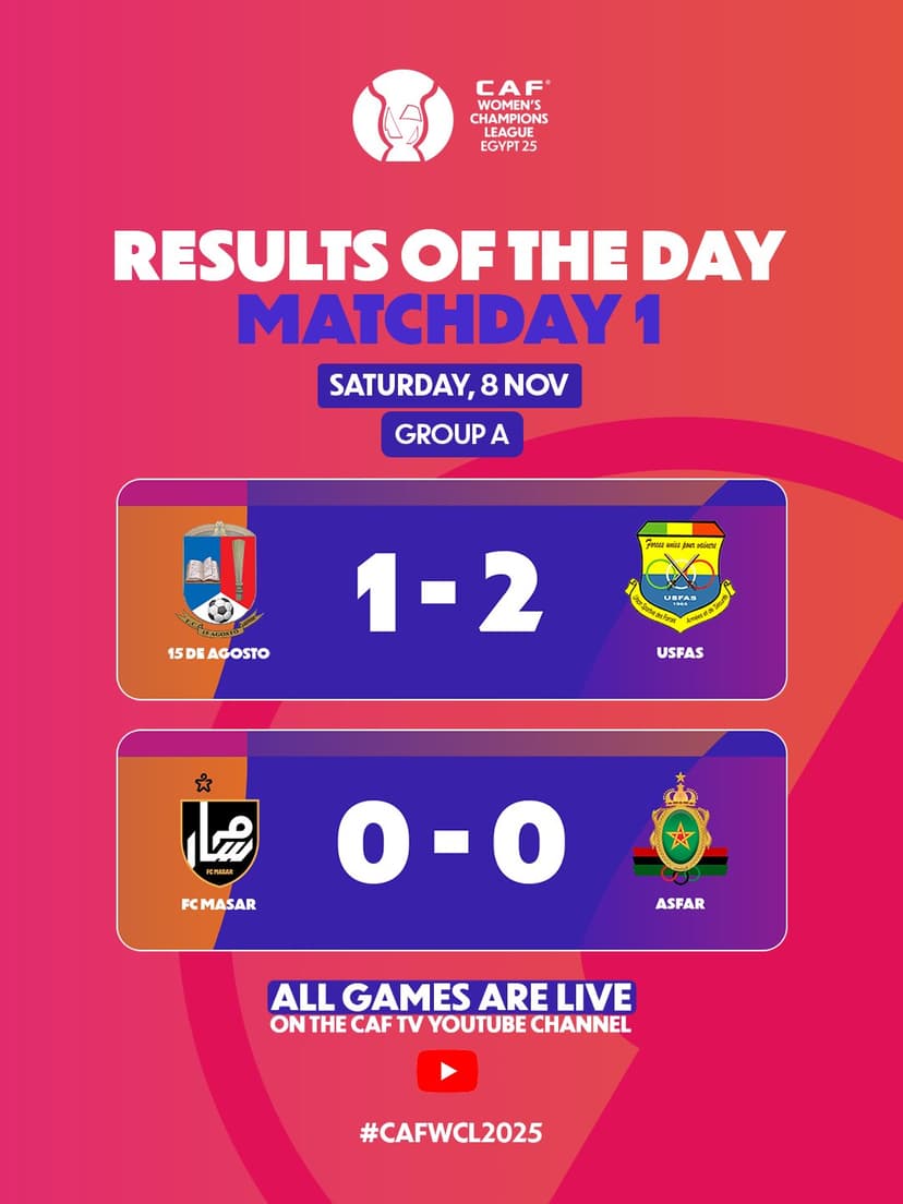 CAFWCL 2025: Matchday 1 Opens With Drama in Group A