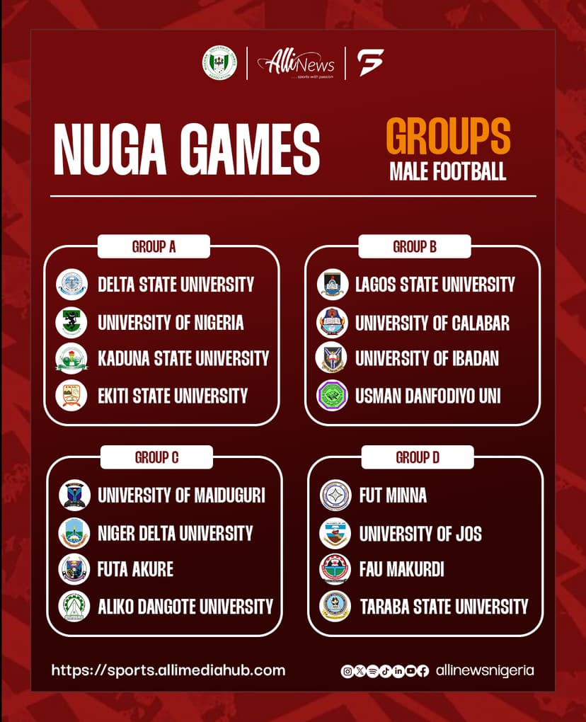 NUGA 2025 Football Draw: New Champions to Emerge in Jos