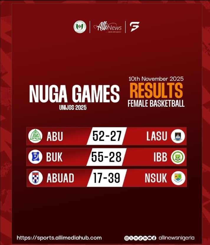 NUGA 2025: Dominant Display by ABU, BUK And NSUK in Female Basketball Thrillers