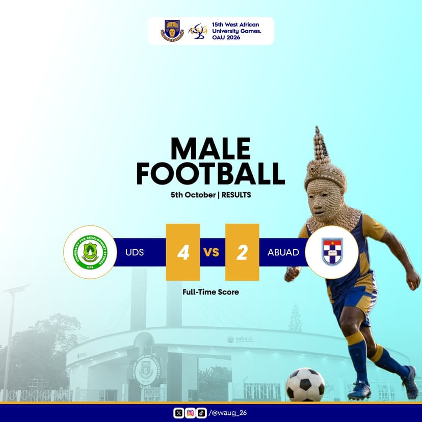 WAUG Group A: UDS Ghana Weather Early Storm to Overpower ABUAD in Six-Goal Thriller