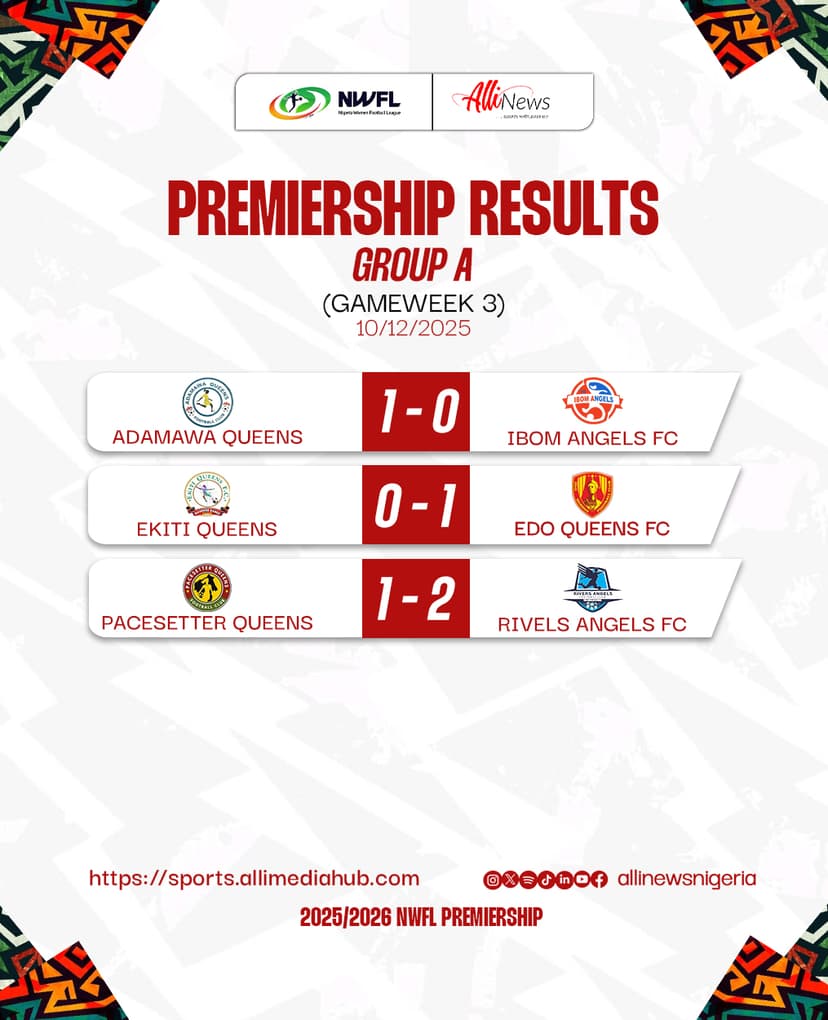 NWFL Matchday 3 Highlights: Rivers Angels Stay Perfect as FC Robo, Remo Stars Shine in Dominant Wins
