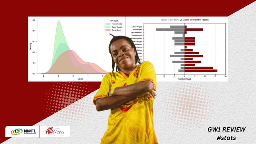 GW1 in Review: Bayelsa and Edo Queens Shine In Record-Setting GW1 In The NWFL.