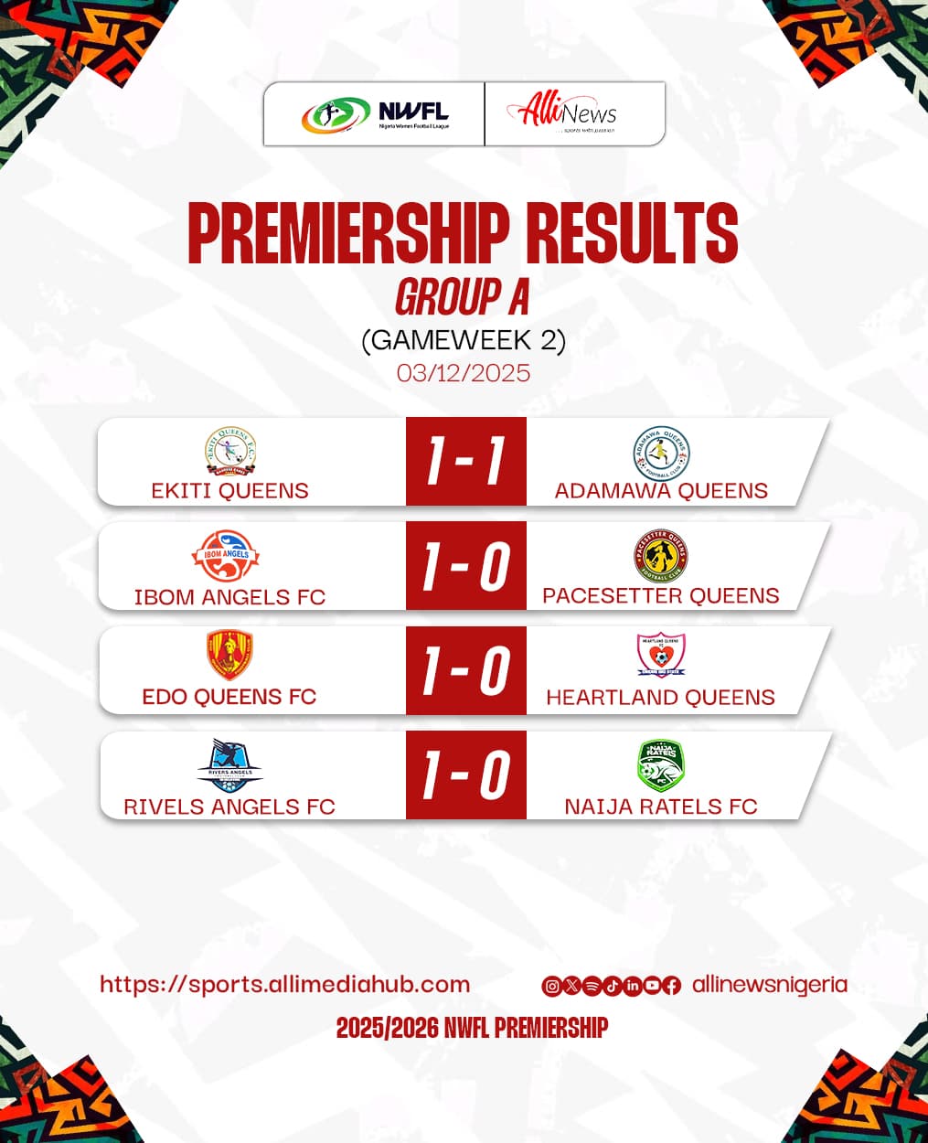 NWFL Matchday 2 Results: FC Robo Thrash Confluence, Rivers Angels Stay Perfect in 2025/26 Season