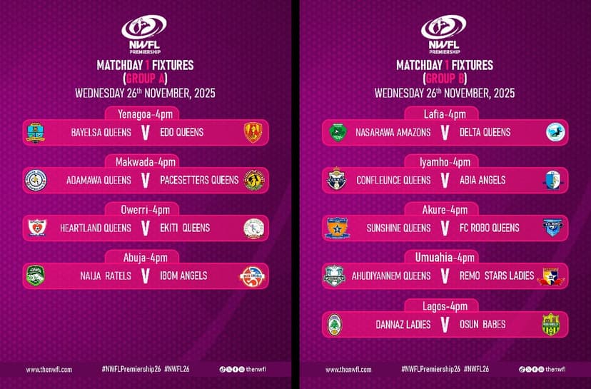 2025/26 NWFL Premiership Season Preview: Heavyweights, Debutants, and Rivalries Set to Thrill